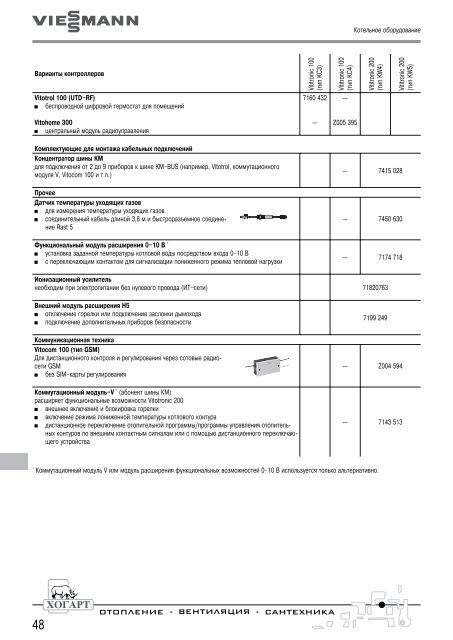 ÐÐ°ÑÐ°Ð»Ð¾Ð³ ÐºÐ¾ÑÐ»Ð¾Ð² Ð¸ ÑÐµÐ½Ñ Viessmann