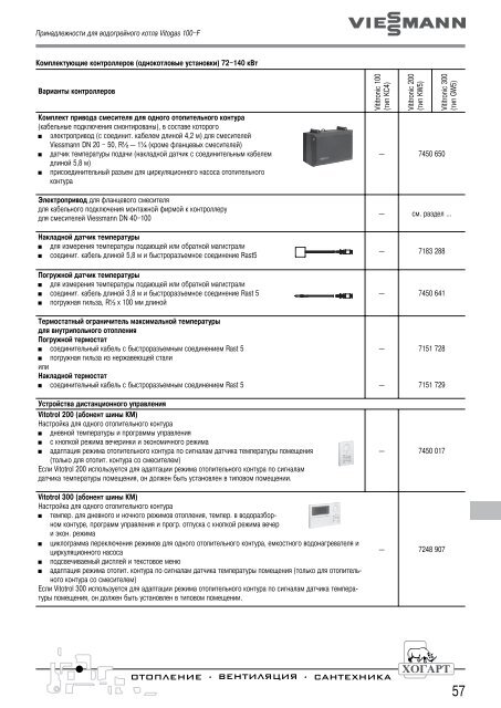 ÐÐ°ÑÐ°Ð»Ð¾Ð³ ÐºÐ¾ÑÐ»Ð¾Ð² Ð¸ ÑÐµÐ½Ñ Viessmann