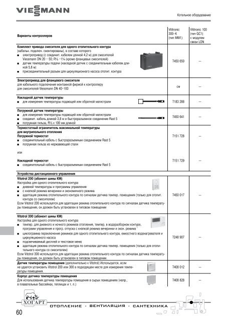 ÐÐ°ÑÐ°Ð»Ð¾Ð³ ÐºÐ¾ÑÐ»Ð¾Ð² Ð¸ ÑÐµÐ½Ñ Viessmann