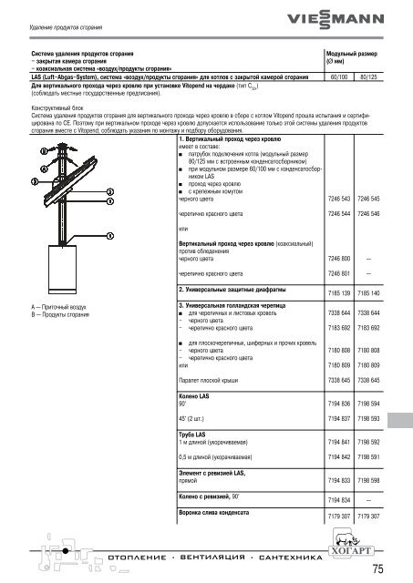 ÐÐ°ÑÐ°Ð»Ð¾Ð³ ÐºÐ¾ÑÐ»Ð¾Ð² Ð¸ ÑÐµÐ½Ñ Viessmann