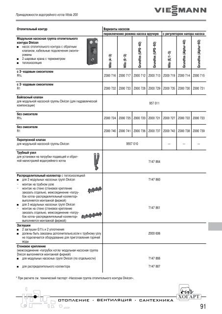 ÐÐ°ÑÐ°Ð»Ð¾Ð³ ÐºÐ¾ÑÐ»Ð¾Ð² Ð¸ ÑÐµÐ½Ñ Viessmann