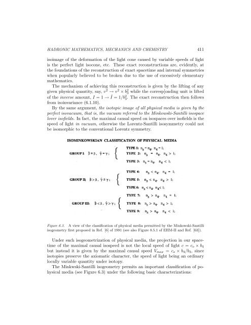 hadronic mathematics, mechanics and chemistry - Institute for Basic ...