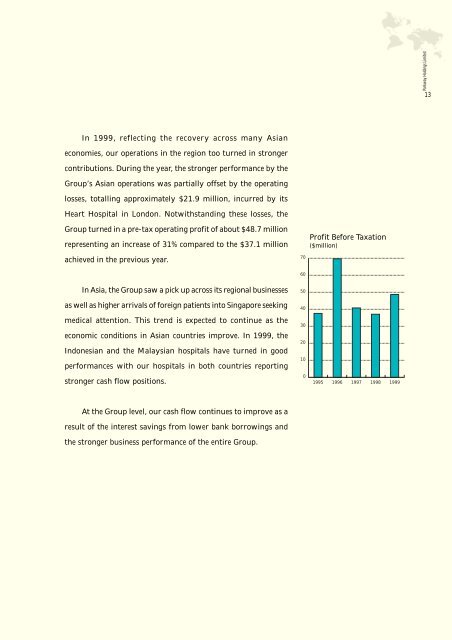 Annual Report 1999 - Parkway Pantai