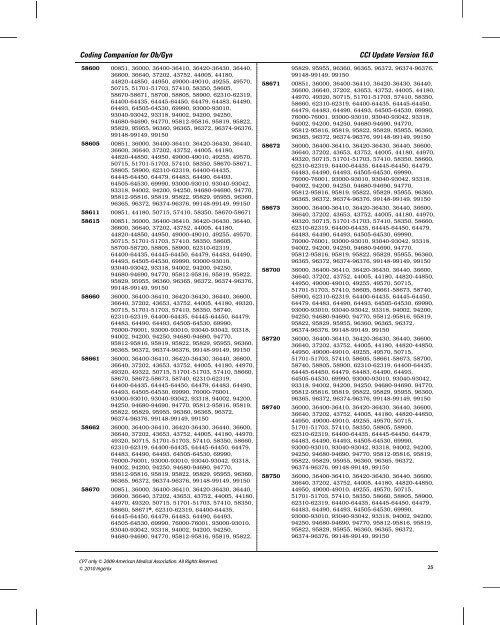 Coding Companion for Ob/Gyn - OptumCoding.com