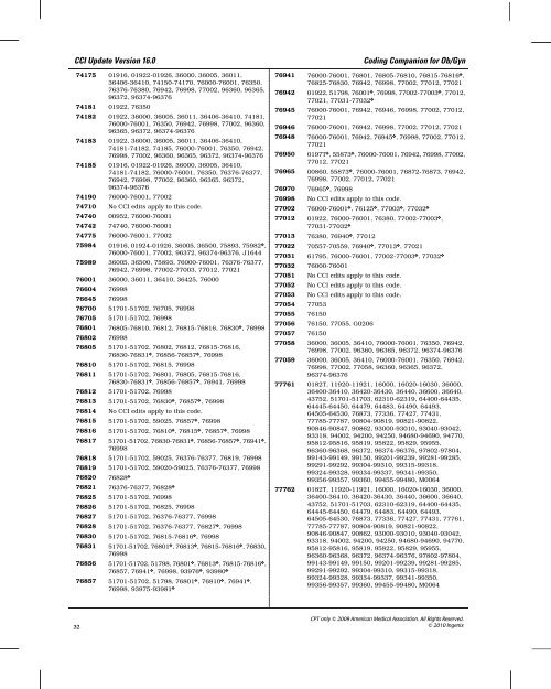 Coding Companion for Ob/Gyn - OptumCoding.com