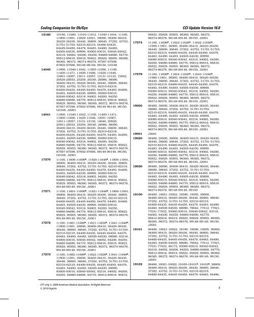 Coding Companion for Ob/Gyn - OptumCoding.com