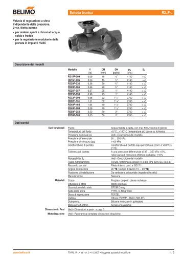 Scheda tecnica R2..P-.. - Belimo