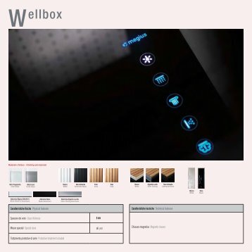 Wellbox - Megius