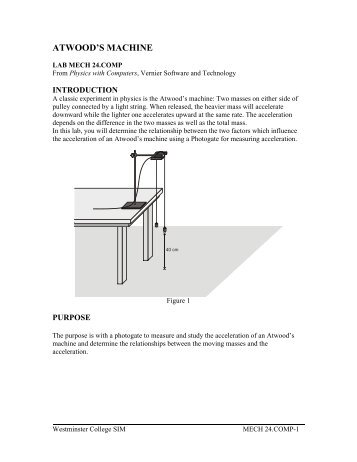 ATWOOD'S MACHINE - Westminster College