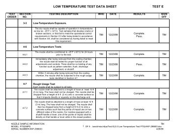 LOW TEMPERATURE TEST DATA SHEET TEST E