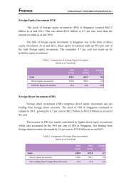 Findings for Foreign Equity Investment in Singapore 2011 - Statistics ...