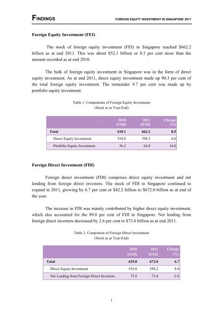 Findings for Foreign Equity Investment in Singapore 2011 - Statistics ...