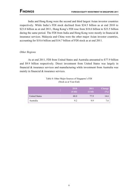 Findings for Foreign Equity Investment in Singapore 2011 - Statistics ...