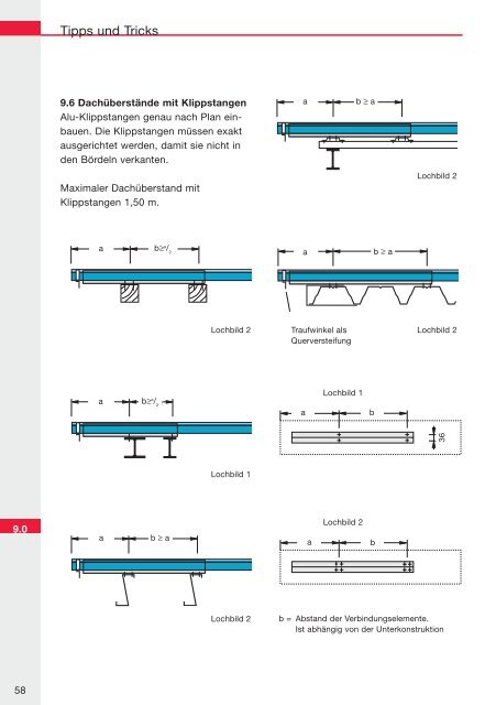 KalzipÂ® Montagerichtlinie