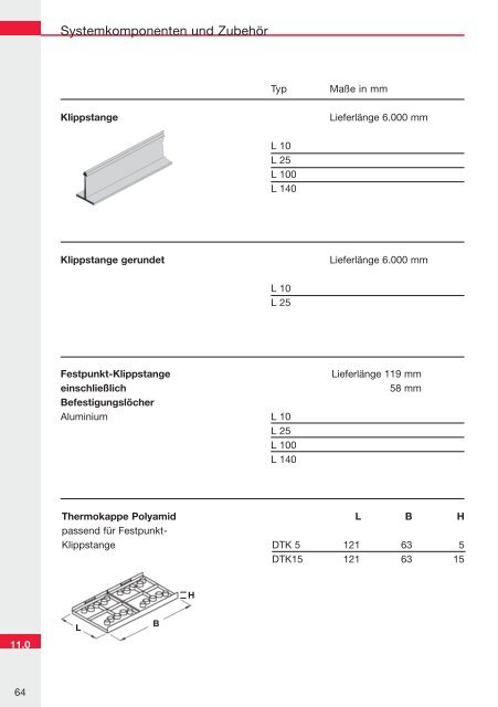 KalzipÂ® Montagerichtlinie