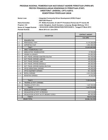 PT. Widha Konsultan - OC 2 - P2KP