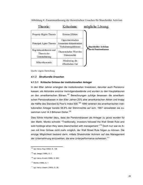 UniversitÃƒÂ¤t ZÃƒÂ¼rich Diplomarbeit Shareholder Activism von Schweizer ...