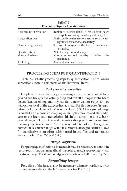 Nuclear Cardiology: Nuclear Cardiology: