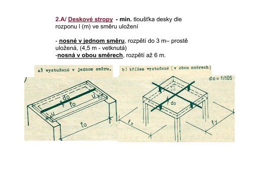 VodorovnÃ© konstrukce - stropnÃ­ konstrukce - SKOLENI-KURZY.EU