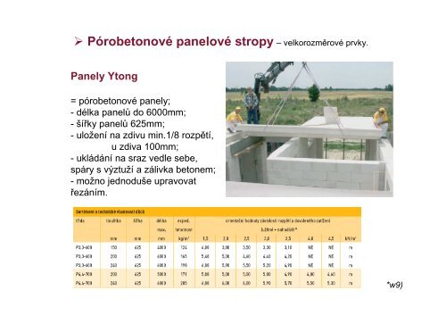 VodorovnÃ© konstrukce - stropnÃ­ konstrukce - SKOLENI-KURZY.EU