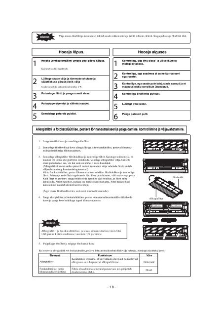 Mitsubishi SRC_20_50ZGX_S kasutusjuhend - BVT Partners OÃ