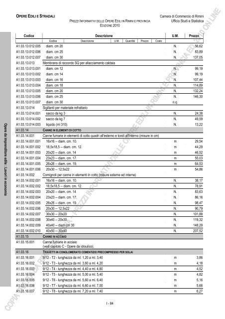 PREZZI INFORMATIVI DELLE IN RIMINI E PROVINCIA Edizione ...