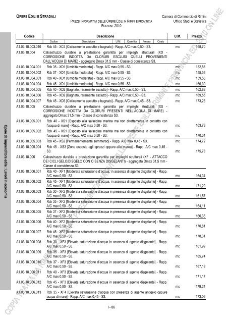 PREZZI INFORMATIVI DELLE IN RIMINI E PROVINCIA Edizione ...