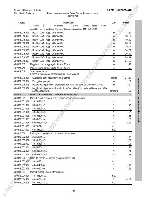 PREZZI INFORMATIVI DELLE IN RIMINI E PROVINCIA Edizione ...