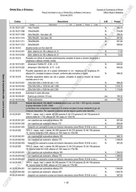 PREZZI INFORMATIVI DELLE IN RIMINI E PROVINCIA Edizione ...