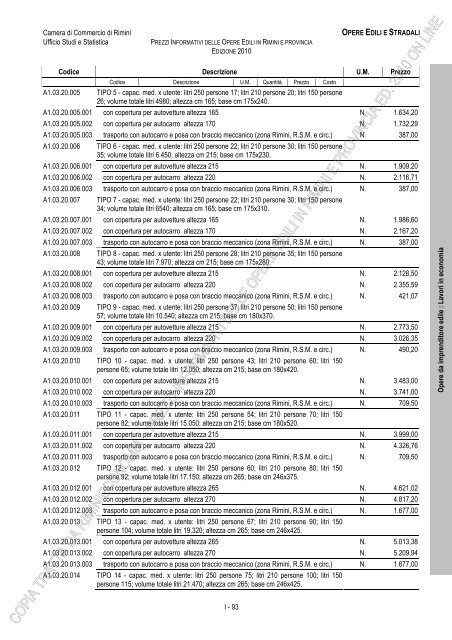 PREZZI INFORMATIVI DELLE IN RIMINI E PROVINCIA Edizione ...