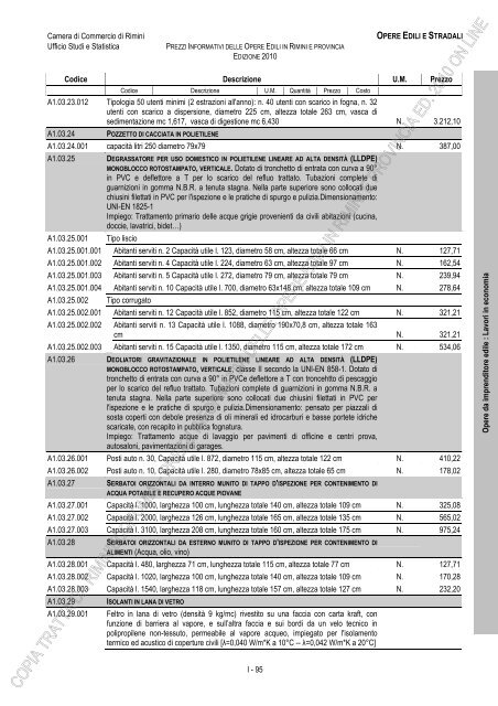 PREZZI INFORMATIVI DELLE IN RIMINI E PROVINCIA Edizione ...