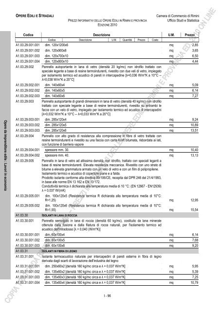 PREZZI INFORMATIVI DELLE IN RIMINI E PROVINCIA Edizione ...