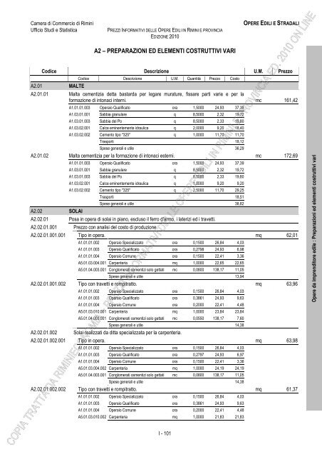PREZZI INFORMATIVI DELLE IN RIMINI E PROVINCIA Edizione ...