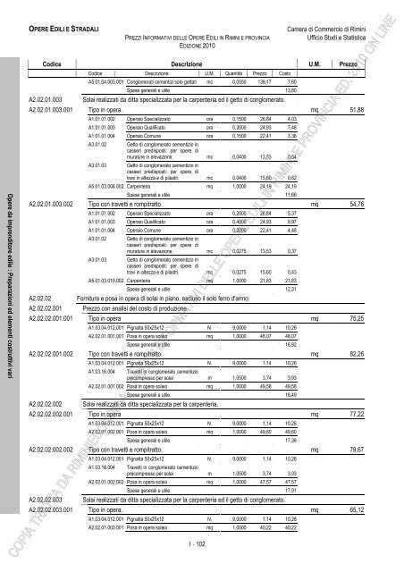 PREZZI INFORMATIVI DELLE IN RIMINI E PROVINCIA Edizione ...