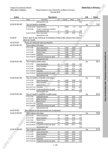 PREZZI INFORMATIVI DELLE IN RIMINI E PROVINCIA Edizione ...