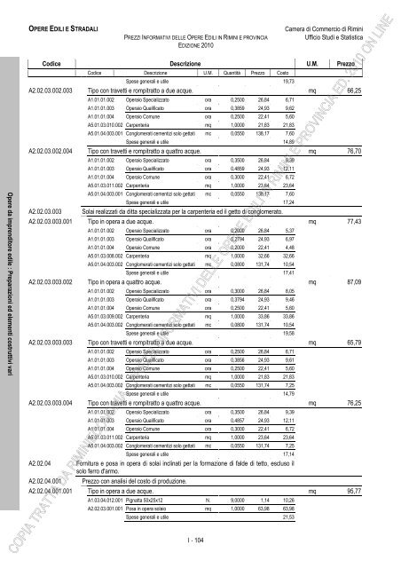 PREZZI INFORMATIVI DELLE IN RIMINI E PROVINCIA Edizione ...