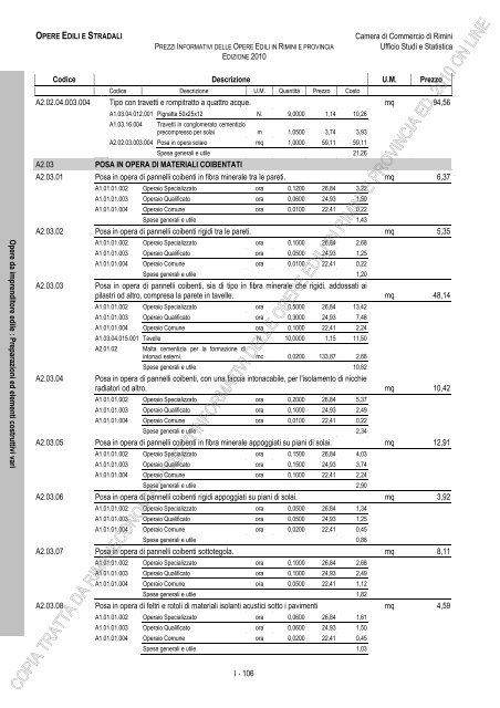 PREZZI INFORMATIVI DELLE IN RIMINI E PROVINCIA Edizione ...