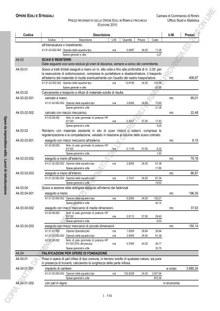 PREZZI INFORMATIVI DELLE IN RIMINI E PROVINCIA Edizione ...