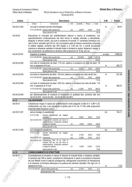 PREZZI INFORMATIVI DELLE IN RIMINI E PROVINCIA Edizione ...