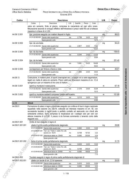 PREZZI INFORMATIVI DELLE IN RIMINI E PROVINCIA Edizione ...