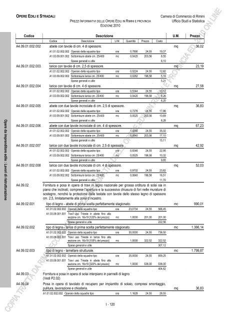 PREZZI INFORMATIVI DELLE IN RIMINI E PROVINCIA Edizione ...
