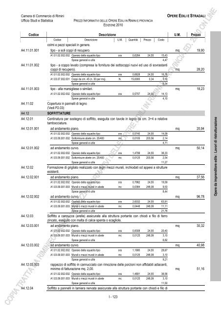 PREZZI INFORMATIVI DELLE IN RIMINI E PROVINCIA Edizione ...