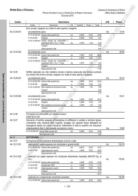 PREZZI INFORMATIVI DELLE IN RIMINI E PROVINCIA Edizione ...