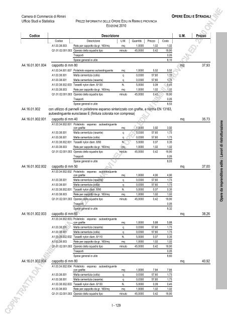 PREZZI INFORMATIVI DELLE IN RIMINI E PROVINCIA Edizione ...