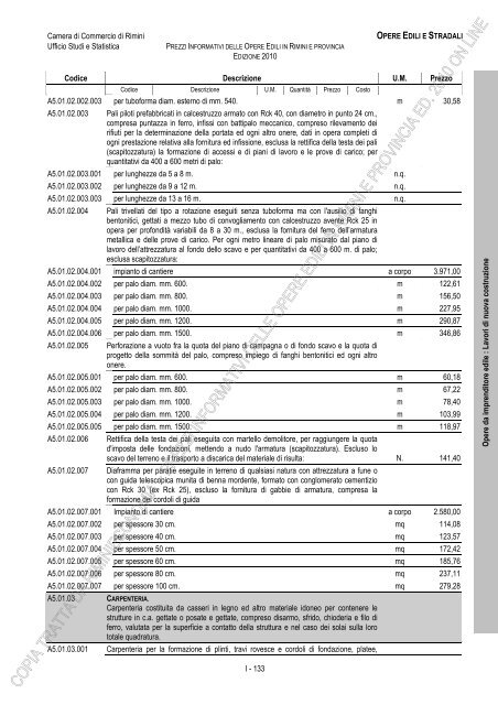 PREZZI INFORMATIVI DELLE IN RIMINI E PROVINCIA Edizione ...