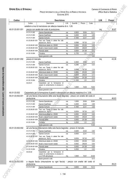 PREZZI INFORMATIVI DELLE IN RIMINI E PROVINCIA Edizione ...