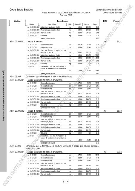 PREZZI INFORMATIVI DELLE IN RIMINI E PROVINCIA Edizione ...