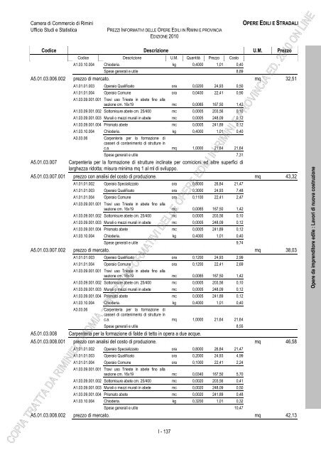 PREZZI INFORMATIVI DELLE IN RIMINI E PROVINCIA Edizione ...