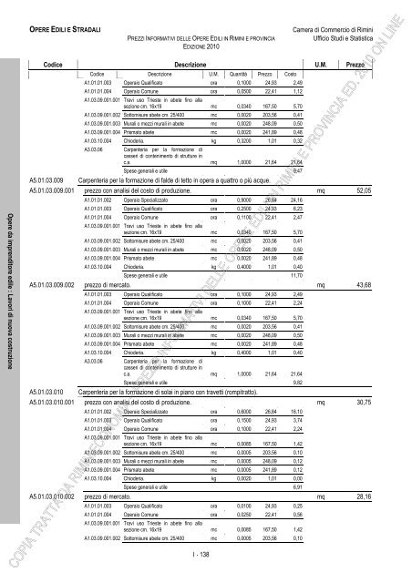 PREZZI INFORMATIVI DELLE IN RIMINI E PROVINCIA Edizione ...