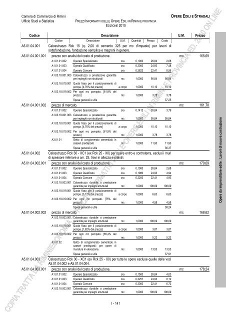 PREZZI INFORMATIVI DELLE IN RIMINI E PROVINCIA Edizione ...